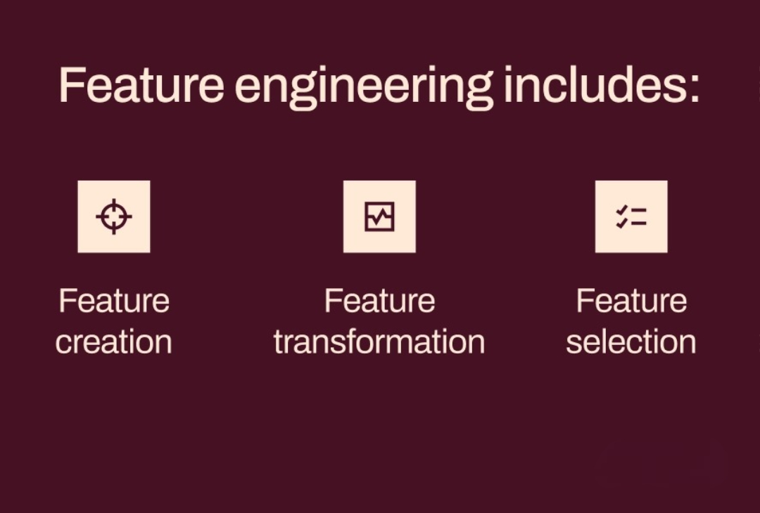 Custom Feature Engineering Automation Engine